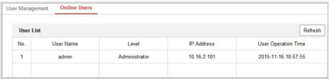 Hikvision DS-2CD6425G0-30 - Purpose: - 1