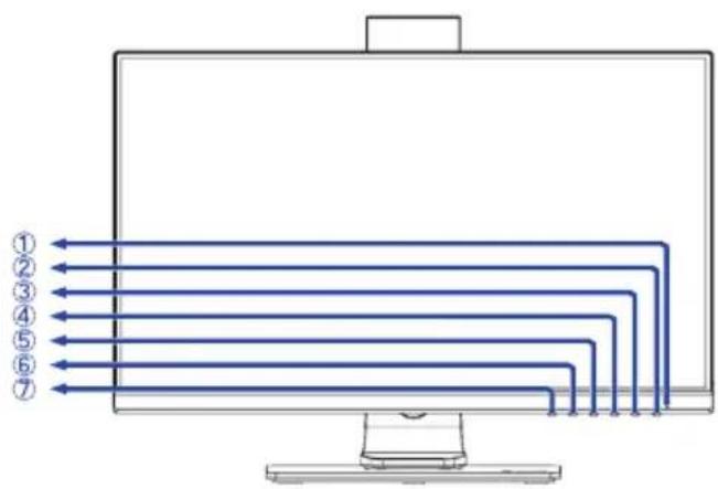 IIYAMA ProLite XU2292HS-B1 - FUNKTIONSELEMENTE UND ANSCHLÜSSE : ProLite XUB2294HSU / ProLite XUB2294HS / ProLite XUB2292HS - 1