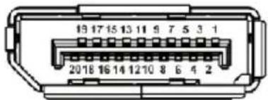 DELL S2417DG - Pin Assignments - 1