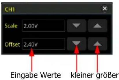 Rigol MSO5102 - Vertikale Position (To Adjust the Vertical Offset) - 2