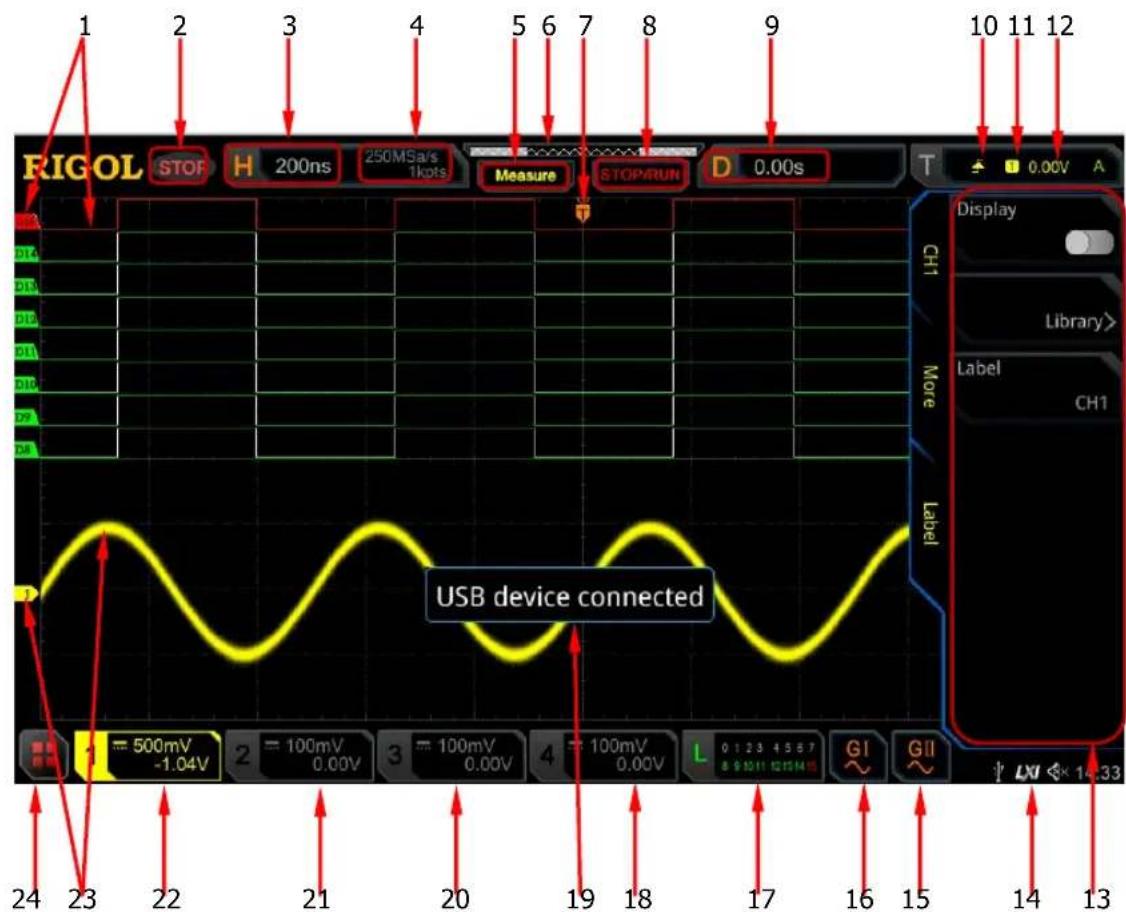 Rigol MSO5102 - Benutzeroberfläche - 1