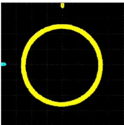 Rigol MSO5102 - Das Lissajous-Verfahren - 1