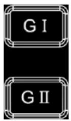 Rigol MSO5102 - Arbiträr-Funktionsgenerator Einstellung (GI und GII) - 1