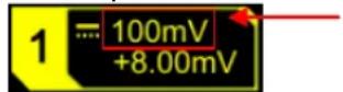 Rigol MSO5102 - Vertikalskalierung (To Adjust the Vertical Scale) - 1