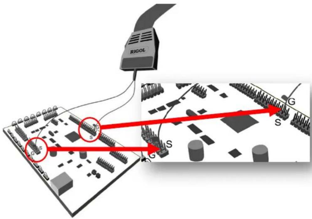Rigol MSO5102 - Logik-Probe anschließen: - 3