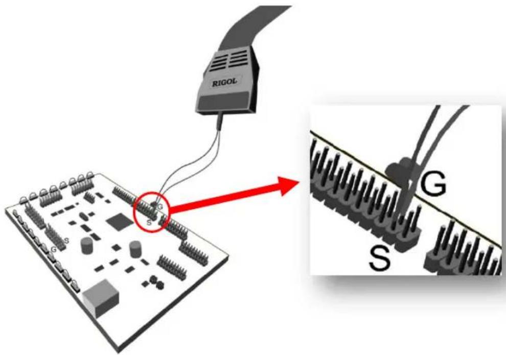 Rigol MSO5102 - Logik-Probe anschließen: - 2