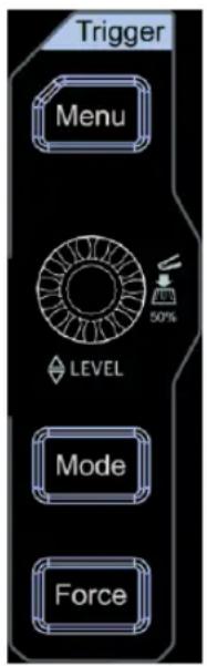 Rigol MSO5102 - Triggereinstellung (Trigger) - 1