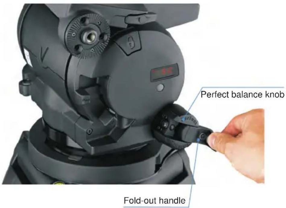 Vinten Vector 430i - CAUTION - 1