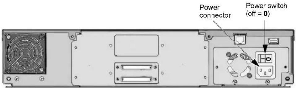 Tandberg Data 2450-LTO - APPLYING POWER TO THE LIBRARY - 1
