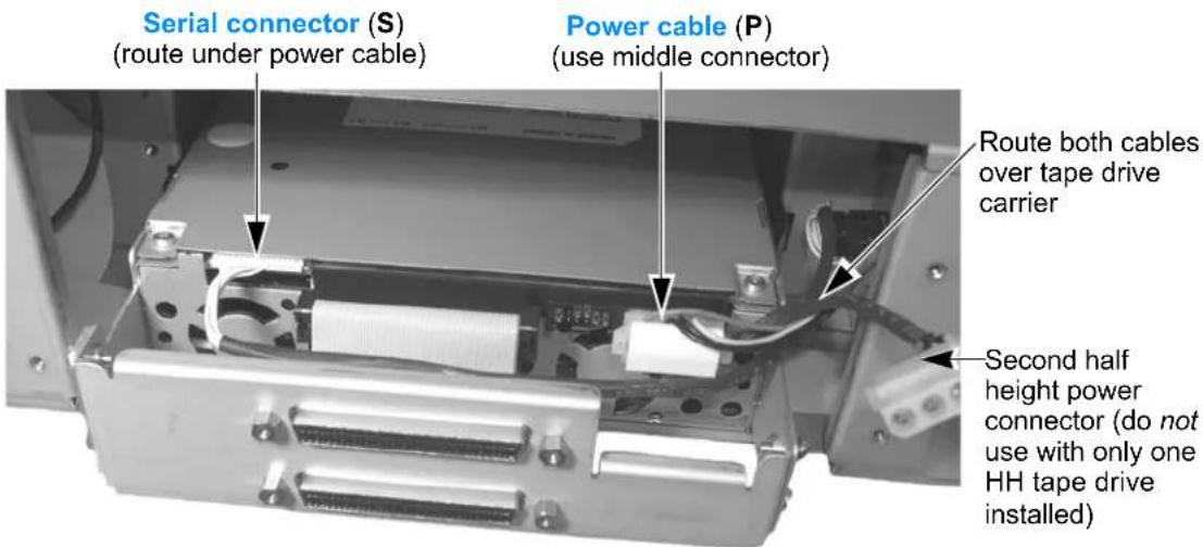 Tandberg Data 2450-LTO - Full height tape drive: - 3