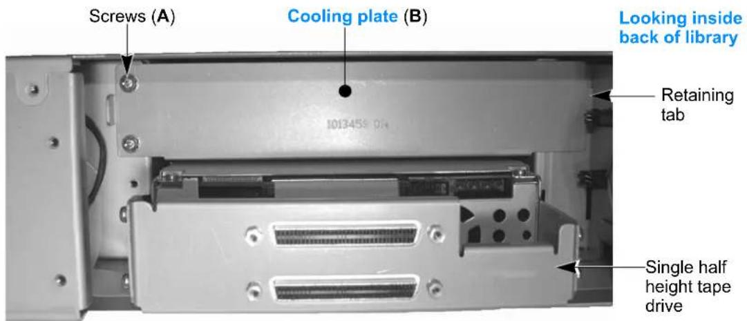 Tandberg Data 2450-LTO - Removing the cables, cooling plates, and tape drives— - 1
