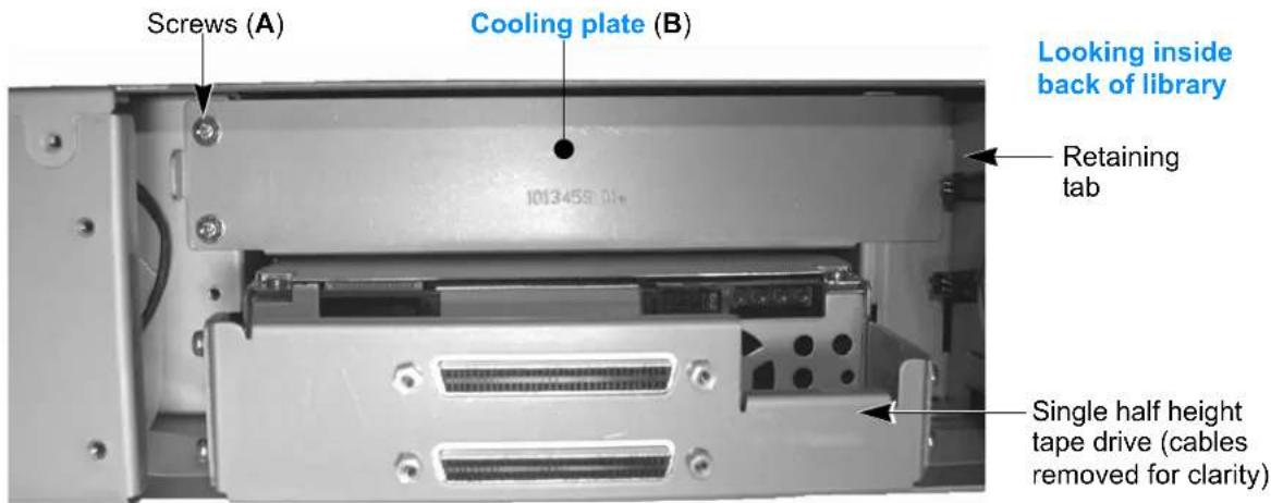 Tandberg Data 2450-LTO - Removing the cooling plate and disconnecting the cables— - 1