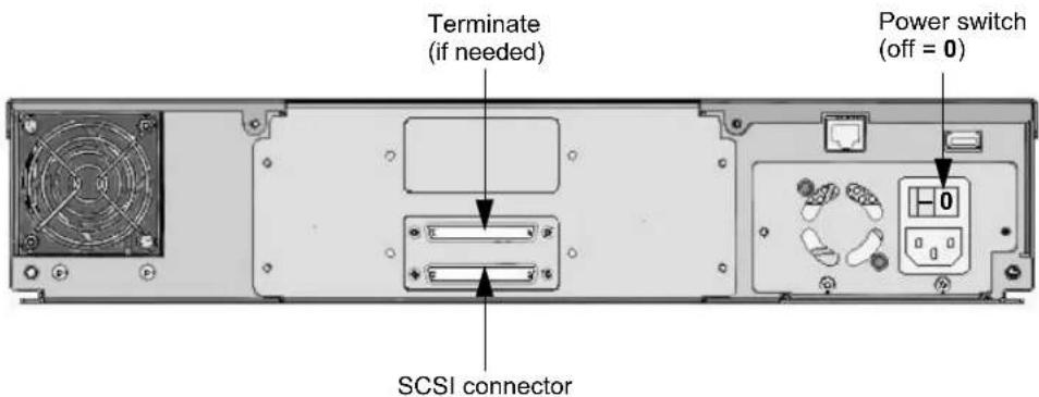 Tandberg Data 2450-LTO - MAKING THE SCSI CONNECTIONS - 1
