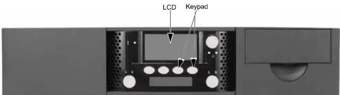 Tandberg Data 2450-LTO - USING THE OPERATOR PANEL - 1