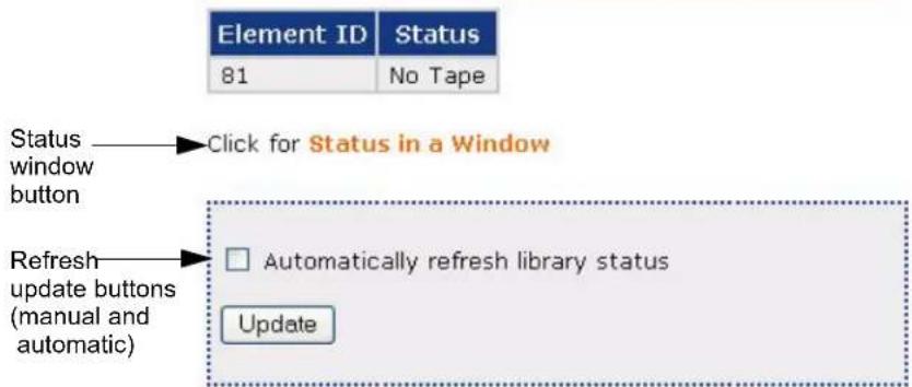 Tandberg Data 2450-LTO - LIBRARY AND TAPE DRIVE STATUS PAGE - 2