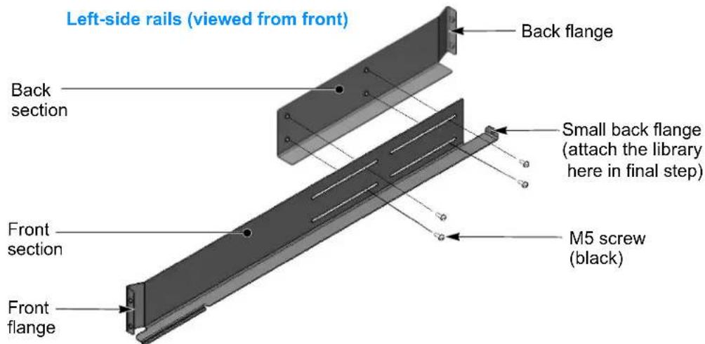 Tandberg Data 2450-LTO - ASSEMBLING THE RAILS - 1