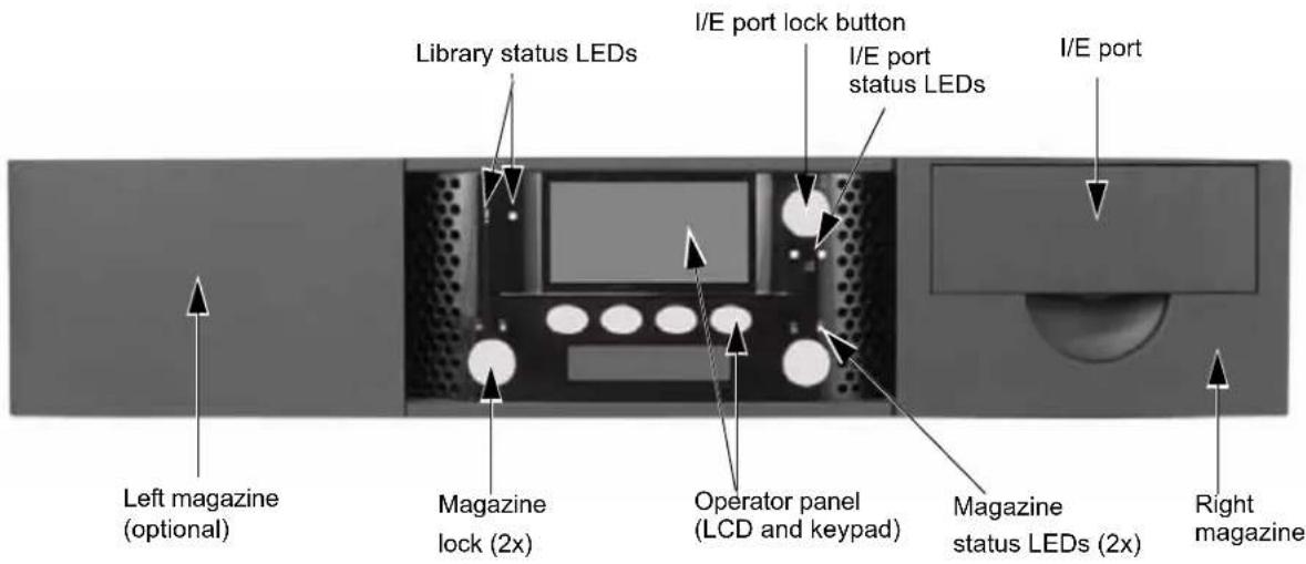 Tandberg Data 2450-LTO - FRONT PANEL COMPONENTS - 1