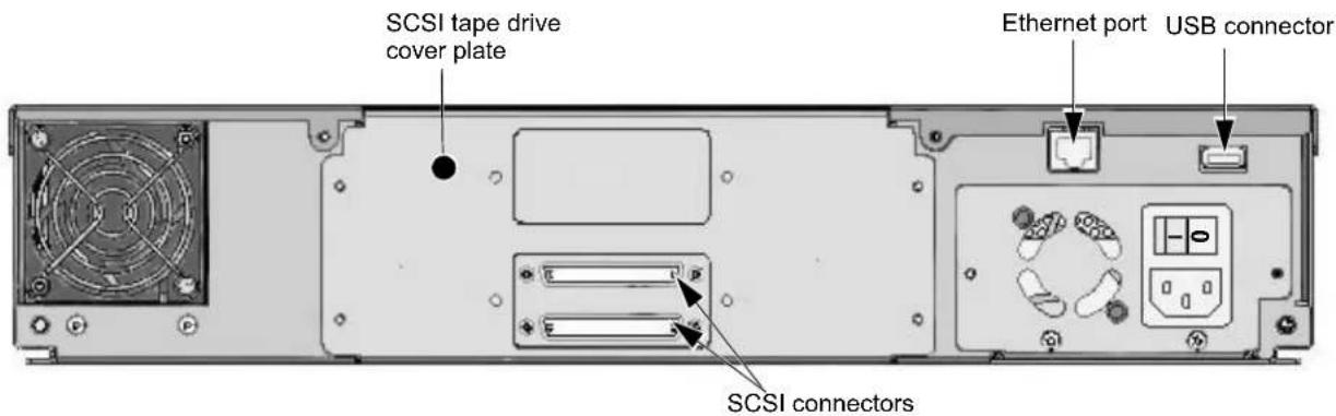 Tandberg Data 2450-LTO - BACK PANEL COMPONENTS - 1