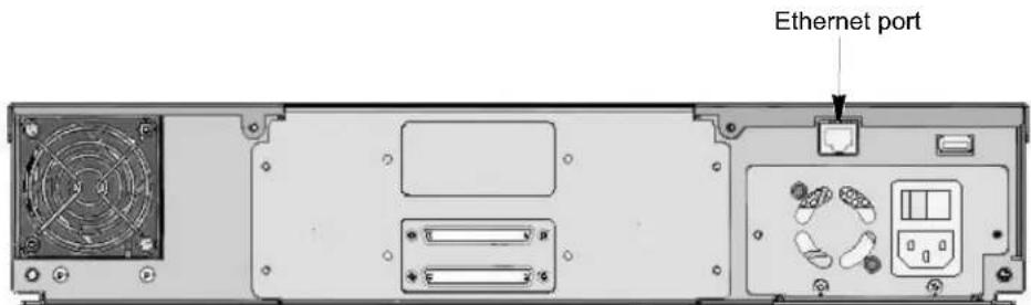 Tandberg Data 2450-LTO - CONNECTING THE LIBRARY TO ETHERNET - 1