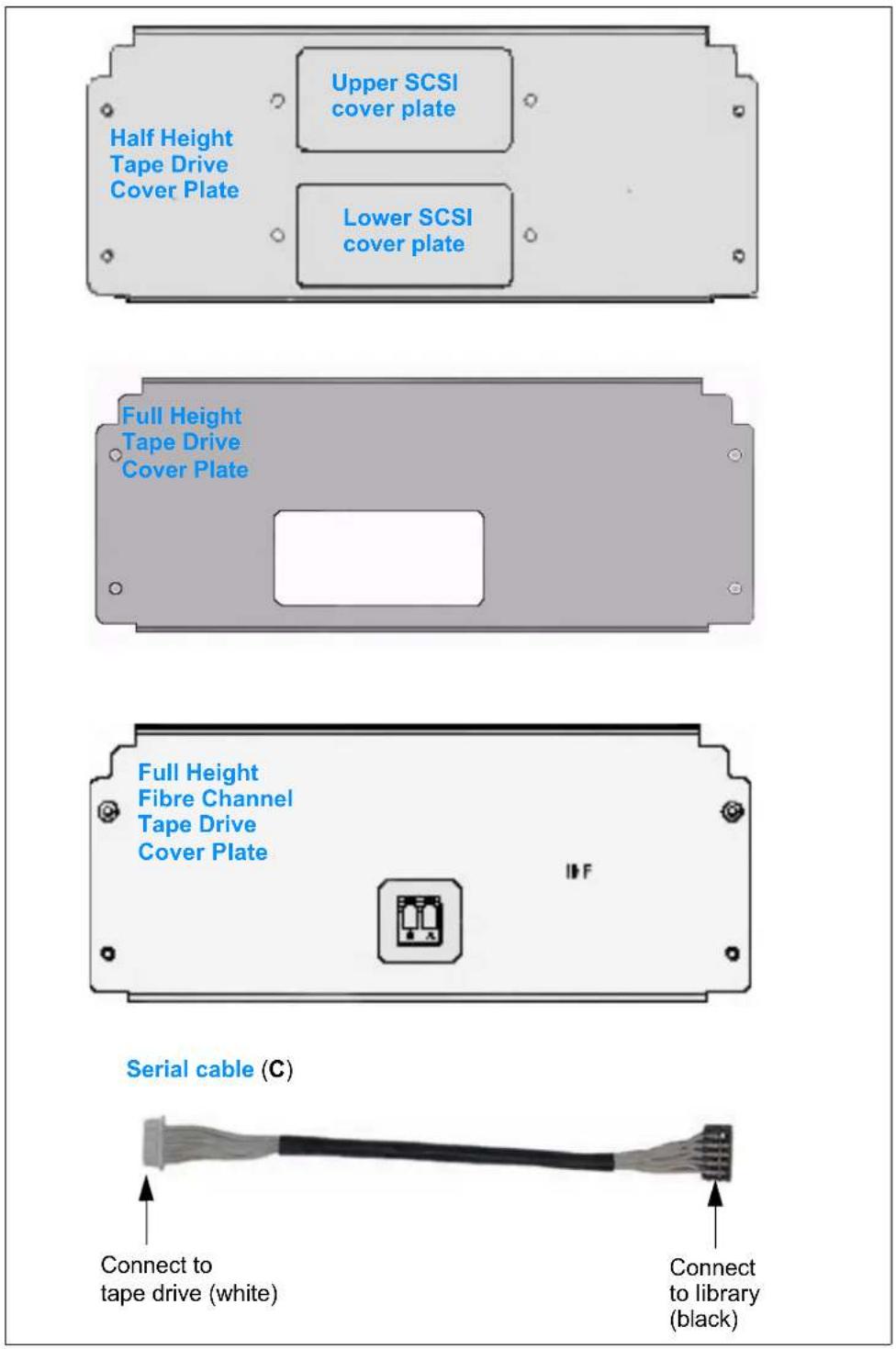 Tandberg Data 2450-LTO - ! Important - 1