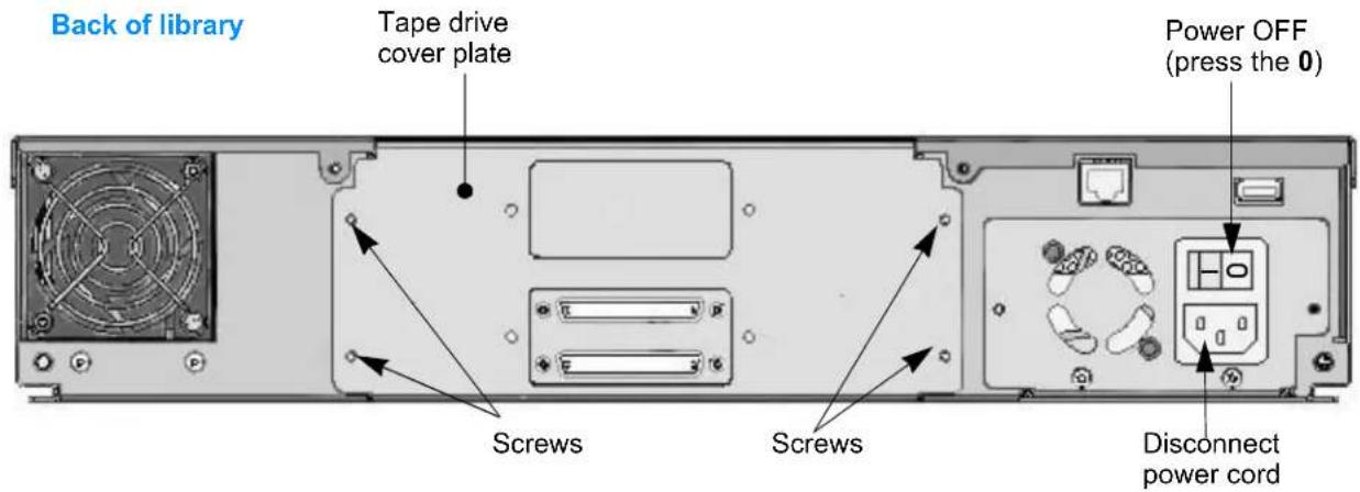 Tandberg Data 2450-LTO - Preparing for replacement— - 1
