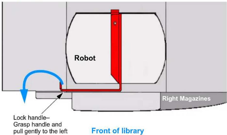 Tandberg Data StorageLibrary T24 - ! Important - 1