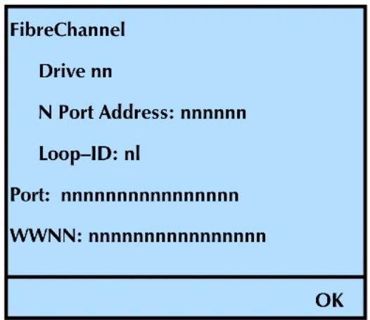 Tandberg Data StorageLibrary T24 - Fibre Channel Tape Drive - 1