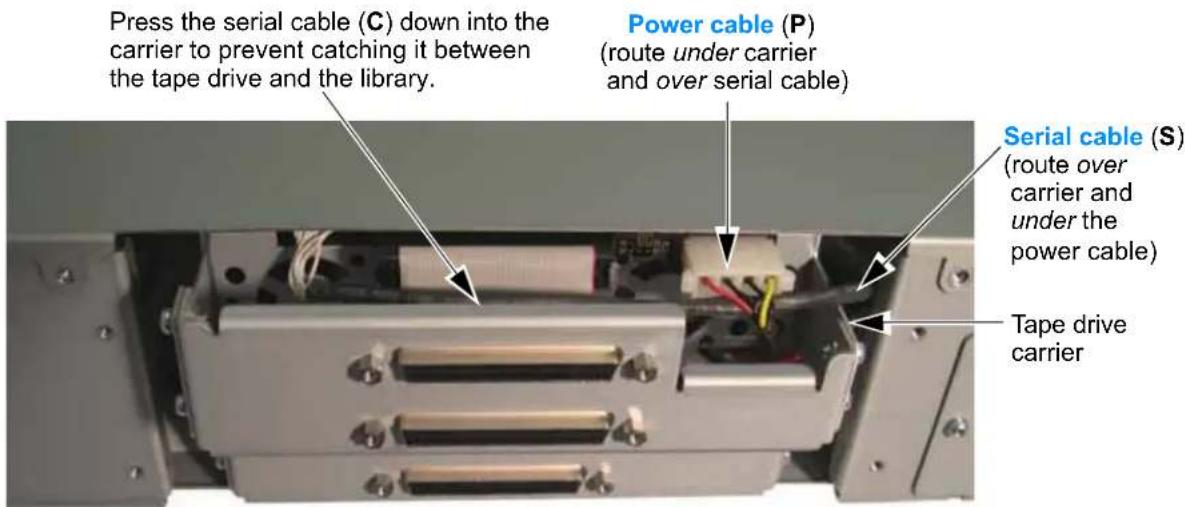 Tandberg Data StorageLibrary T24 - Installing the tape drive— - 1