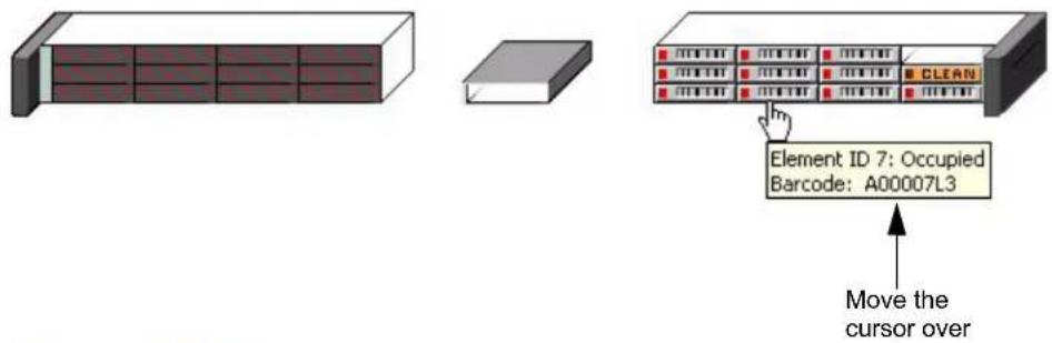 Tandberg Data StorageLibrary T24 - LIBRARY AND TAPE DRIVE STATUS PAGE - 3