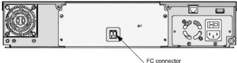 Tandberg Data StorageLibrary T24 - CONNECTING THE LIBRARY TO FIBRE CHANNEL - 1