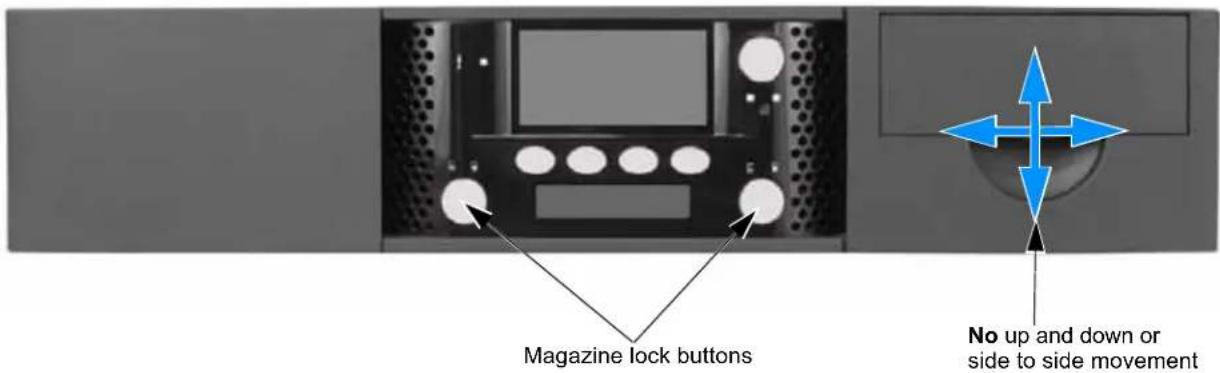 Tandberg Data StorageLibrary T24 - Press the magazine lock button shown in Figure 5-5. - 1