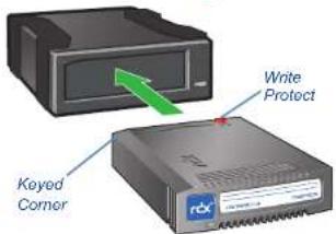 Tandberg Data 8781-RDX - Load RDX Cartridge - 1