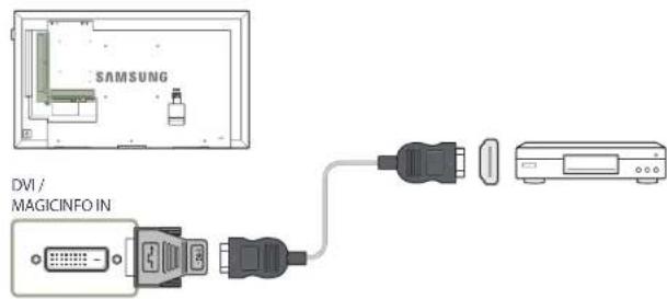 Hanwha SMT-3232A - Anschließen mit einem HDMI-DVI-Kabel - 2