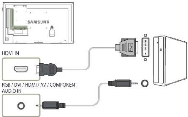 Hanwha SMT-3232A - Anschließen mit einem HDMI-DVI-Kabel - 1