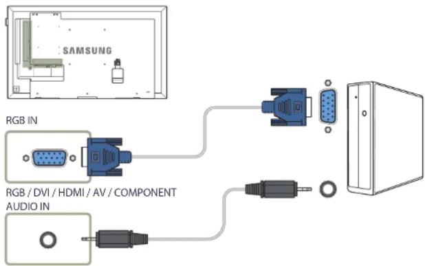 Hanwha SMT-3232A - Anschließen an einen PC - 1