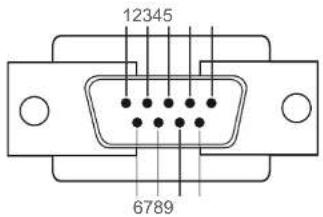 Hanwha SMT-3232A - Kabelanschluss - 1