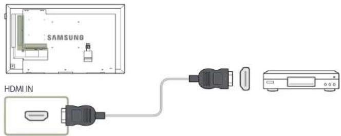 Hanwha SMT-3232A - Mit einem HDMI-Kabel oder HDMI-DVI-Kabel (bis zu 1080p) - 1