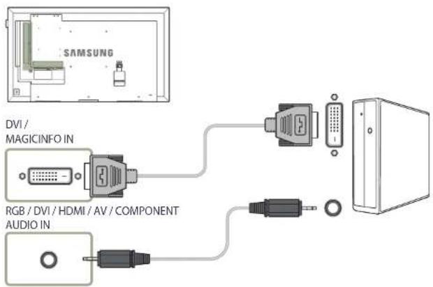 Hanwha SMT-3232A - Anschließen an einen PC - 2