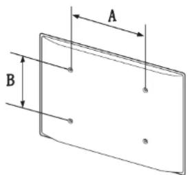 Hanwha SMT-3232A - Spezifikationen des Wandhalterungskits (VESA) - 1