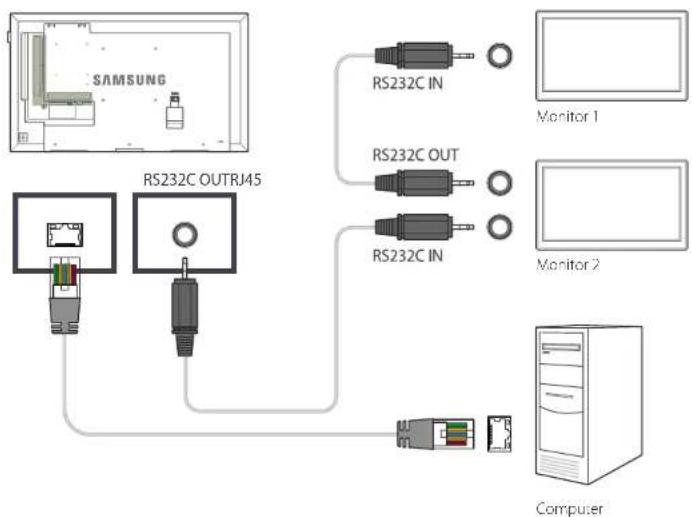 Hanwha SMT-3232A - Verbinden über ein gekreuztes LAN-Kabel - 1