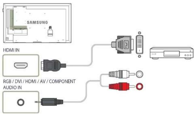 Hanwha SMT-4032A - Connection Using an HDMI-DVI Cable - 1