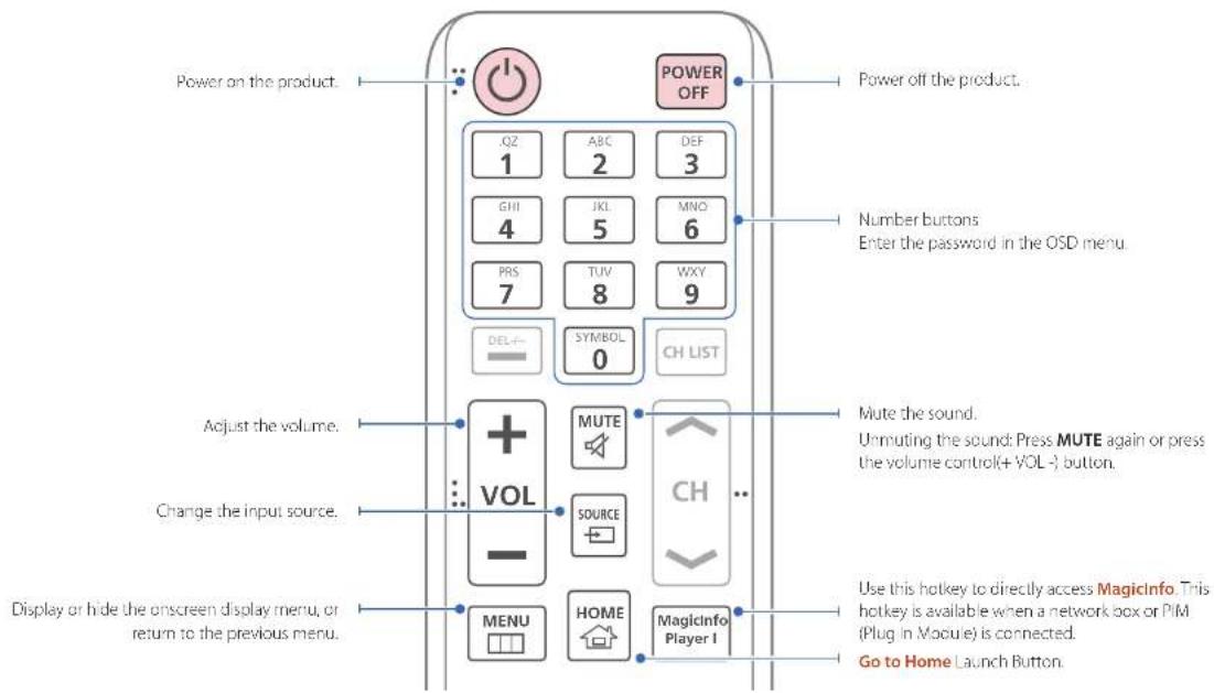 Hanwha SMT-4032A - Remote Control - 1
