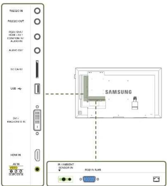 Hanwha SMT-4032A - Reverse Side - 1
