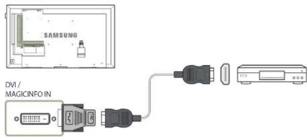 Hanwha SMT-4032A - Connection Using an HDMI-DVI Cable - 2