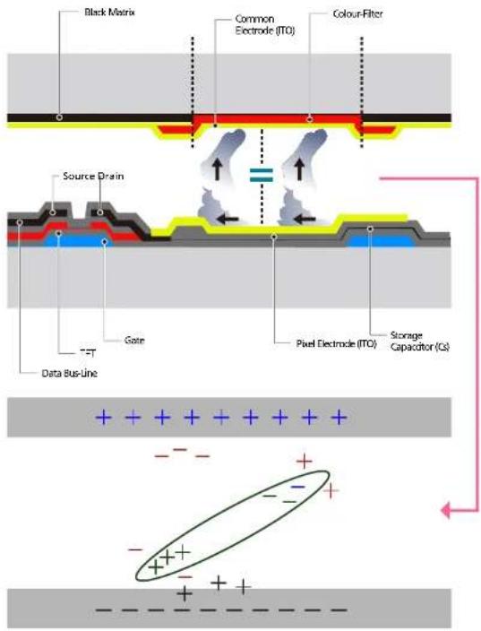 Hanwha SMT-4032A - What is afterimage burn-in? - 1