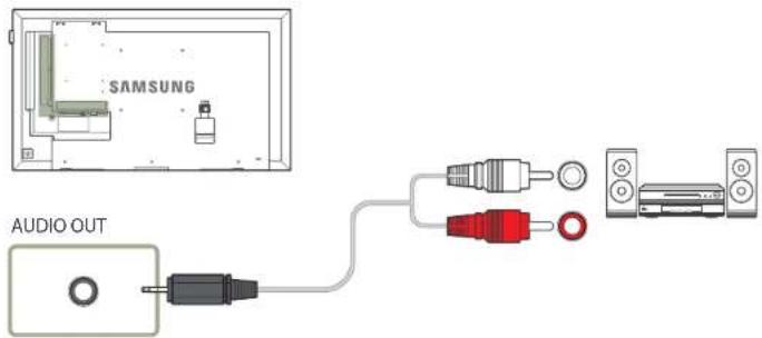 Hanwha SMT-4032A - Connecting to an Audio System - 1