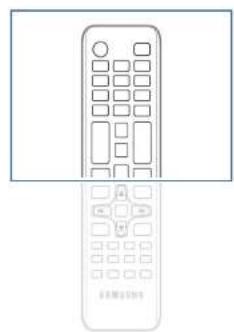 Hanwha SMT-4032A - Remote Control - 2