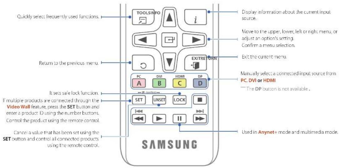 Hanwha SMT-4032A - Remote Control - 3