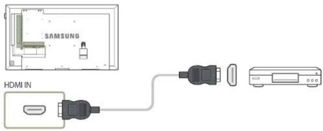 Hanwha SMT-4032A - Using an HDMI cable or HDMI to DVI Cable (up to 1080p) - 1