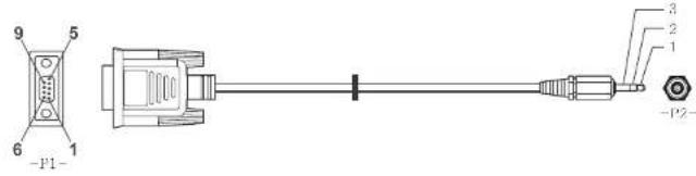 Hanwha SMT-4032A - Cable Connection - 2